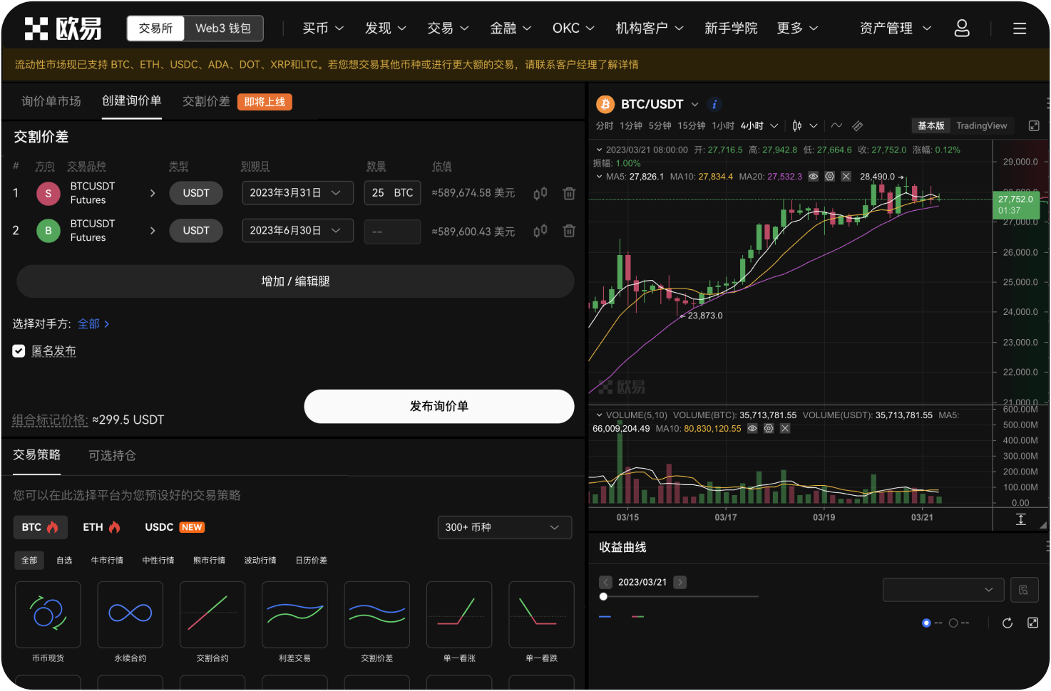 为什么ETH的建仓时机很重要